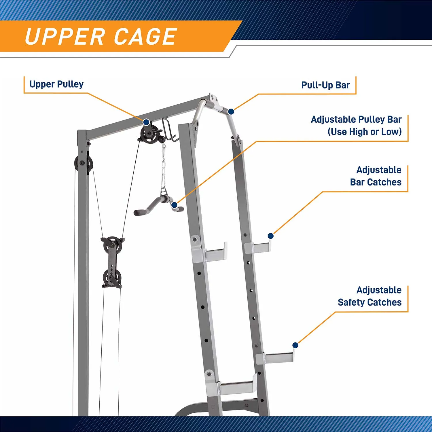 Marcy Pro Deluxe Cage System with Weight Lifting Bench | PM-5108